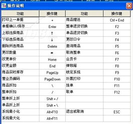 金商家T9服裝軟件在財(cái)務(wù)行業(yè)ERP管理中的應(yīng)用及IT168圖片素材分析